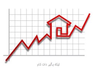 انتقاد از درج قیمت در آگهی های اجاره مسكن انتقاد از درج قیمت در آگهی های اجاره مسكن